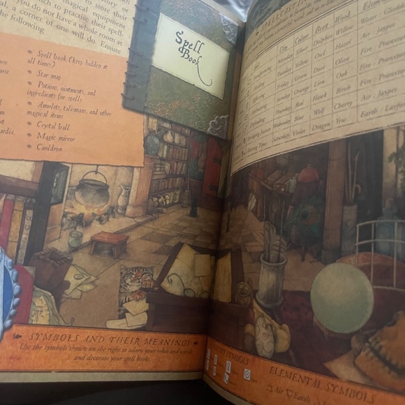 Wizardology - A guide to Wizards of the World - Picture 3 of 5